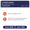 Сухой корм для кошек Club 4 Paws Премиум. С лососем 14 кг (4820083909238) - Image 4