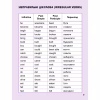 Книга Перший англійський словничок. Монстр Vivat (9786171701540) - Image 3