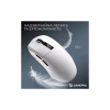 Мышка GamePro Asgard Thor Wireless/Bluetooth/USB White (GM023W) - Image 6
