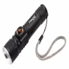 Ручной фонарь X-Balog BL-515, Li-ion 18650, Zoom, ЗУ USB - Image 3