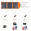 Солнечная панель Cclamp GDZD 1830V, 18V 30W - Image 2