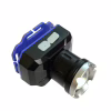 Налобний ліхтар PL-200, акум., ЗУ MicroUsb, зум - Image 3