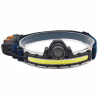 Налобний ліхтар RB150, акк, micro usb, zoom, діодна стрічка - Image 3