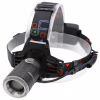 Налобный фонарь X-Balog WD113, Акк., 1xT6, 1xCob - Image 4