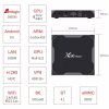 Смарт ТВ-приставка X96 MAX PLUS 4/32, S905X3, Андроид 11 - Image 3