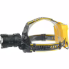 Налобный фонарь Bailong PL-143, HT-804-P90, 3x18650, Type-C, Zoom - Image 3