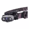 Налобный фонарь Bailong PL-110L Type-C, Sensor - Image 5