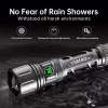Ручной фонарь YEMAO YM-А70, 1500LM, 20W LED, Zoom, 1x21700 аккум, TYPE-C - Image 10