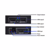 Розгалужувач Dynamode HDMI Splitter 1x2 - Image 7