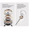 Наушники ColorWay Slim 3.5 mm Wired Earphone Blast 2 Black (CW-WD02BK) - Image 10