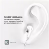 Наушники ColorWay 3.5 mm Wired Earphone Sound Wave White (CW-WD04WT) - Image 3