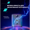 Батарея універсальна Canyon PB-2008 20000mAh PD/100W Q.C/3.0 (CNE-CPB2008DG) - Image 7