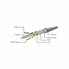 Патч-корд 0.5м FTP cat 6 CCA violet Cablexpert (PP6-0.5M/V) - Image 3