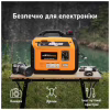 Генератор maXpeedingRODS MXR2300 (1,8 kW), 220V, 50Hz, 4л, ручной запуск (mxr2300) - Image 9
