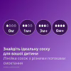 Пляшечка для годування Philips AVENT Анти-колік 330 мл (SCY106/01) - Image 3