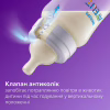 Бутылочка для кормления Philips AVENT Анти-колик 330 мл (SCY106/01) - Image 5
