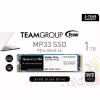 Накопитель SSD M.2 2280 1TB Team (TM8FP6001T0C101) - Image 3