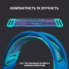 Навушники Logitech G733 Lightspeed Wireless RGB Gaming Headset Blue (981-000943) - Image 2