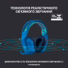 Навушники Logitech G733 Lightspeed Wireless RGB Gaming Headset Blue (981-000943) - Image 10