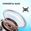 Навушники Anker SoundСore R50i White (A3949G22) - Image 9