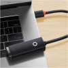 Переходник USB-C to RJ45 Ethernet 1000Mbps black Baseus (WKQX000301) - Image 10