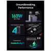 Зарядний пристрій Ugreen 4xUSB 160W (3xUSB-C + USB-A) Gan Nexode Pro X763 (25877) - Image 4