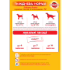 Ласощі для собак Pedigree Rodeo для чищення зубів 70 г (4008429090110/5998749170205) - Image 6