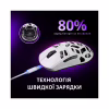 Мышка Lorgar Elite MSE90W Wireless/Bluetooth Dark Grey (LRG-MSE90W-DG) - Image 10