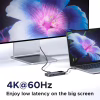 Концентратор Ugreen USB-C to HDMI + 2xUSB 3.2 + 2xUSB-C 3.2 + PD CM888 gray (35998) - Image 6