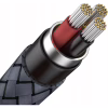 Кабель мультимедійний 3.5mm F to 3.5mm M 3.0m Essager (EYPY35-MYC0G) - Image 5