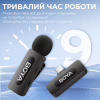 Микрофон Boya BY-V20 Type-C Black (BY-V20) - Image 8