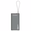 Батарея универсальная Wozinsky 30000mAh, K65+ 65W 30000mAh 2*USB-C, USB-A (5907769364457) - Image 2