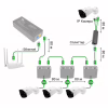 Адаптер PoE Greenvision POE 48-12V (6545) - Image 4