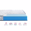 Матрас Highfoam Largo Slim New, ортопедический двухсторонний 80 x 190 см (4820001347517/4820001349146) - Image 2