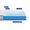 Матрац Highfoam Largo Slim New, ортопедичний двосторонній 80 x 190 см (4820001347517/4820001349146) - Image 3