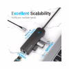 Концентратор Vention USB-C to 3xUSB 2.0+MicroUSB+RJ45 100M Ethernet black (TGOBB) - Image 3