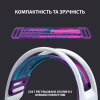 Навушники Logitech G733 Lightspeed Wireless RGB Gaming Headset White (981-000883) - Image 2