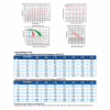 Батарея к ИБП Long 12В 7.2 Ач (WP7.2-12) (WP7.2-12A) - Image 4