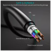 Дата кабель USB-C to USB-C 0.5m Choetech (CC0001-V4-PE) - Image 4