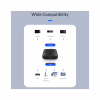 Разветвитель Orico HDMI 2.0 1x2, 4K (CA913510) - Image 3