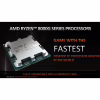 Процессор AMD Ryzen 7 8700G (100-000001236) - Image 2