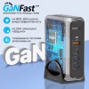 Зарядний пристрій Promate 3xUSB-C + USB-A (ganport-140w.black) - Image 3