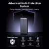 Батарея универсальная Ugreen 25000mAh 165W DualCable (PB552 55995B) - Image 3