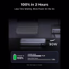 Батарея универсальная Ugreen 25000mAh 165W DualCable (PB552 55995B) - Image 6