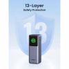 Батарея універсальна Ugreen 25000mAh 200W Nexode Smart Display (PB722 35525B) - Image 7