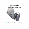 Батарея універсальна Ugreen 20000mAh 45W with Built-in Cable (PB536 55988B) - Image 8