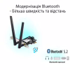 Сетевая карта Wi-Fi ASUS PCE-AXE5400 - Image 2