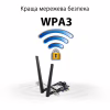 Сетевая карта Wi-Fi ASUS PCE-AXE5400 - Image 3