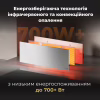 Обогреватель AENO Premium Eco Smart GH3S (AGH0003S) - Image 5
