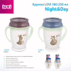 Поильник-непроливайка Lovi 360 250 мл Night&Day Rabbit (1/610) - Image 12